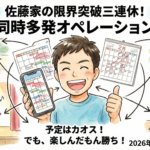 2026年2月21日（土）：佐藤家