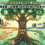 2026年4月22日(水)佐藤家