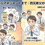 2026年7月15日（水）佐藤家