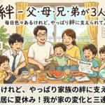 2026年7月18日（土）佐藤家