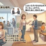 2026年7月2日（木）佐藤家