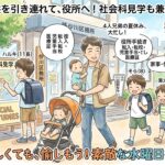 2026年7月22日（水）佐藤家