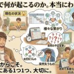 2026年7月29日（水）佐藤家
